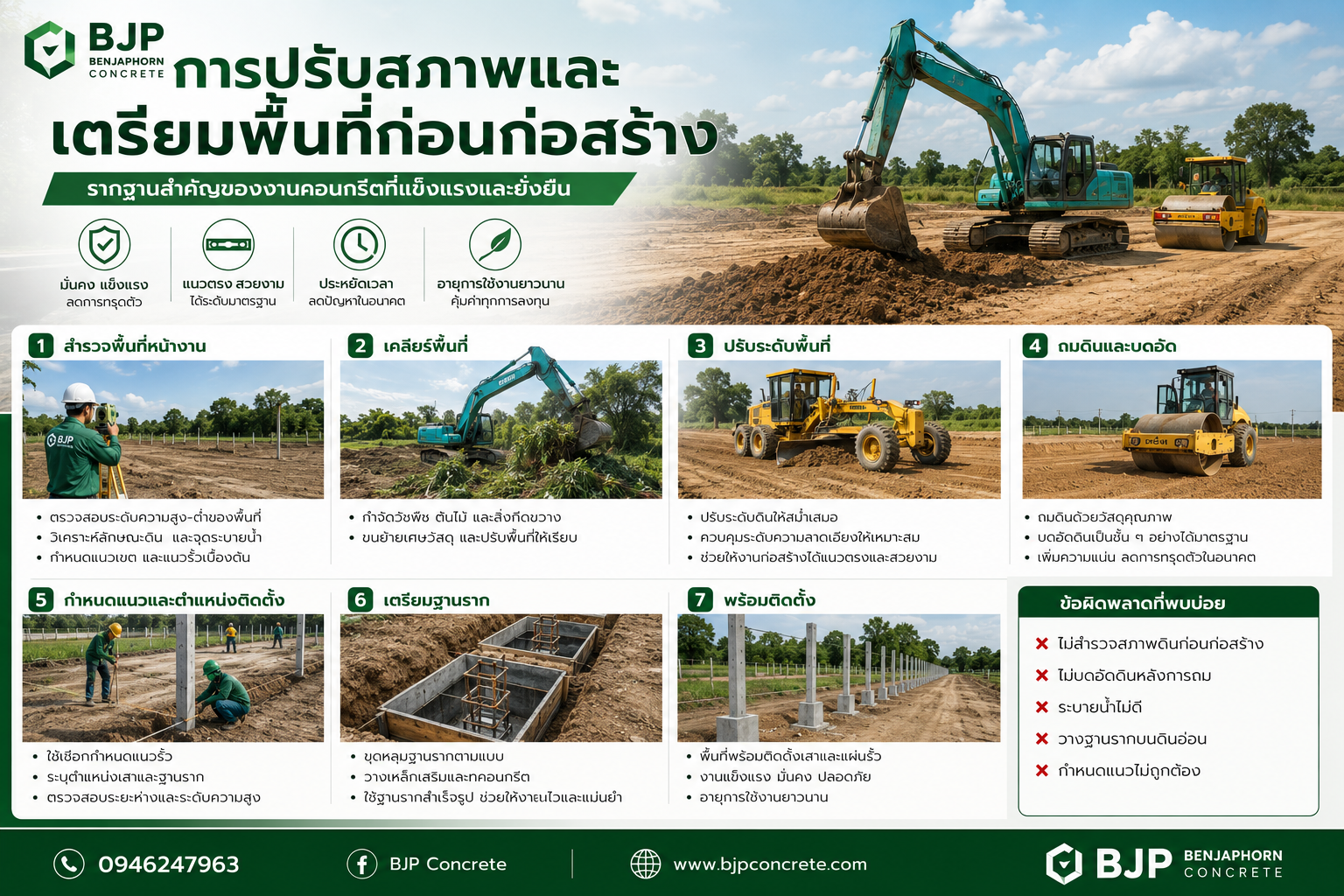 การปรับสภาพและเตรียมพื้นที่