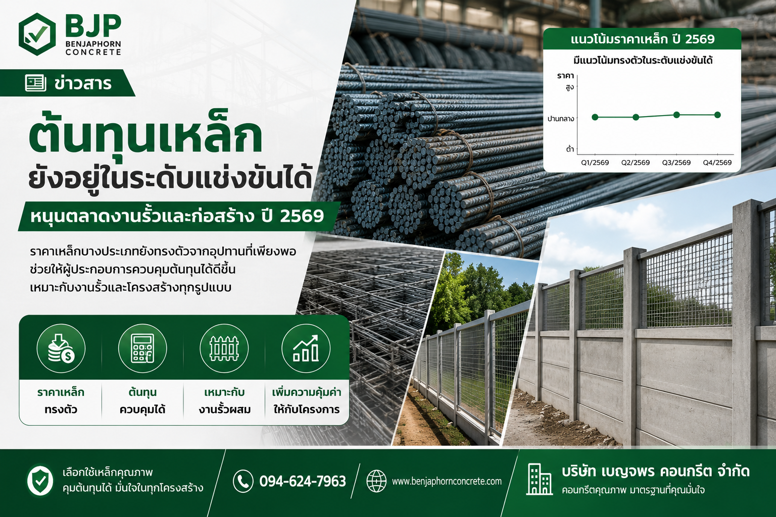 ต้นทุนเหล็กยังอยู่ในระดับแข่งขันได้ หนุนตลาดงานรั้วและโครงสร้างคอนกรีตปี 2569